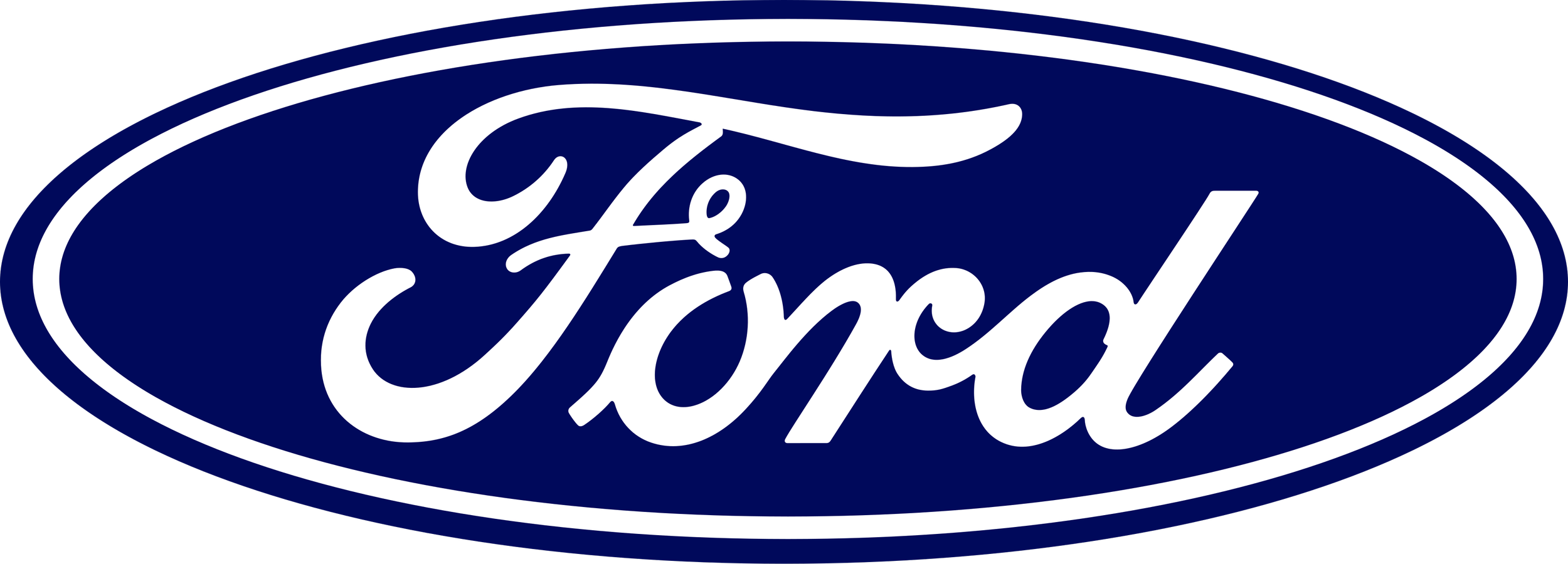 Ford logo with blue oval background and white cursive text.
