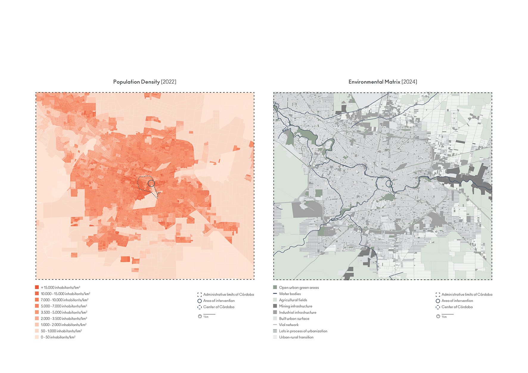 Analysis Córdoba [I]