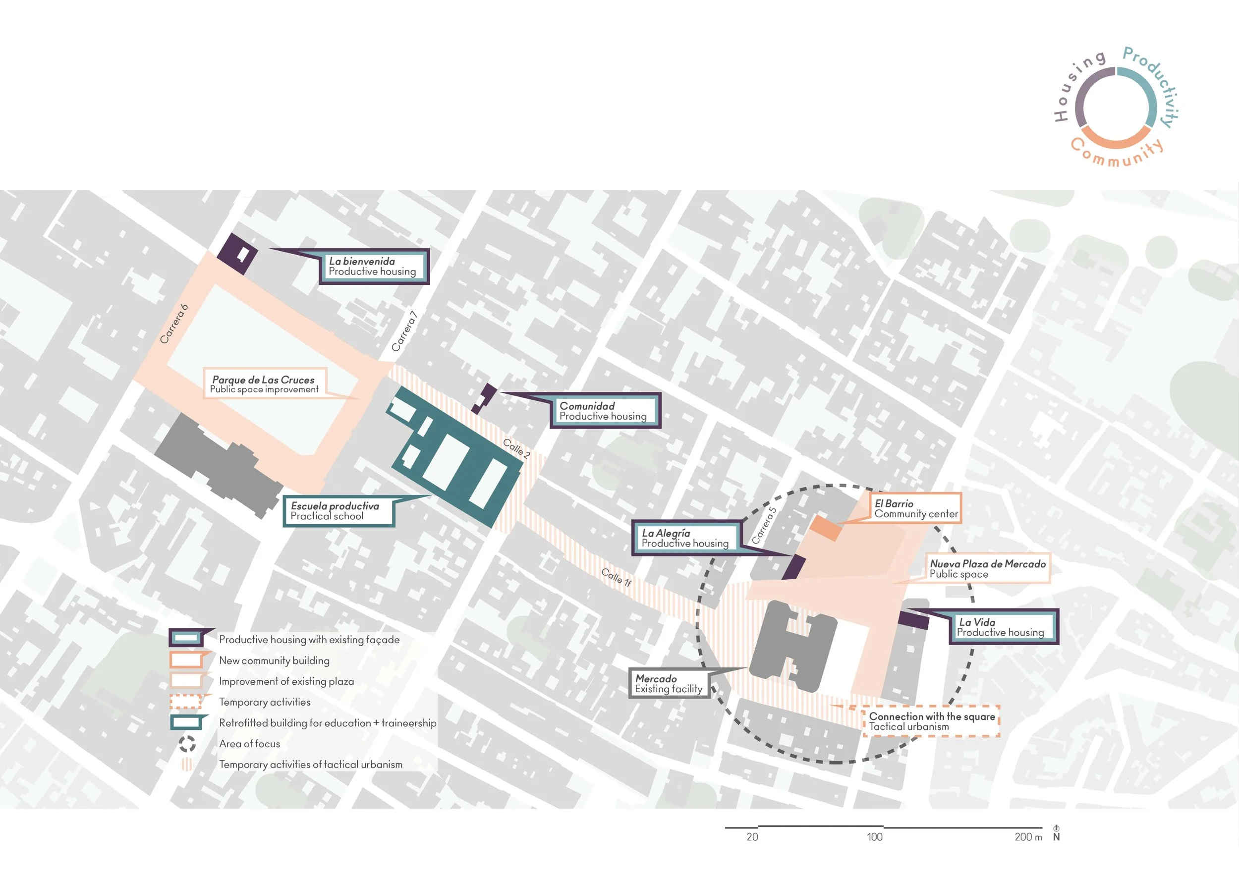 Map illustrating urban development plan with labels for productive housing, public space, community center, existing facilities, and temporary activities, with color-coded areas and connections.