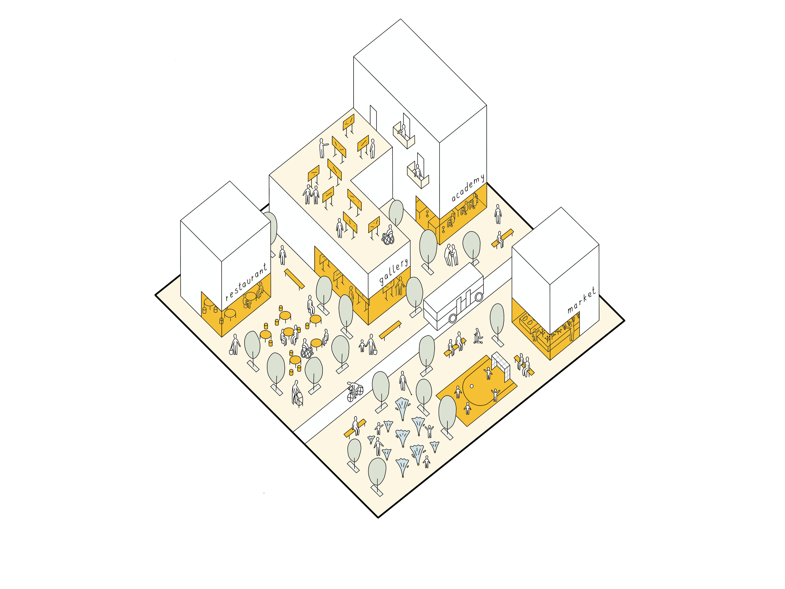 Active & plural neighborhood