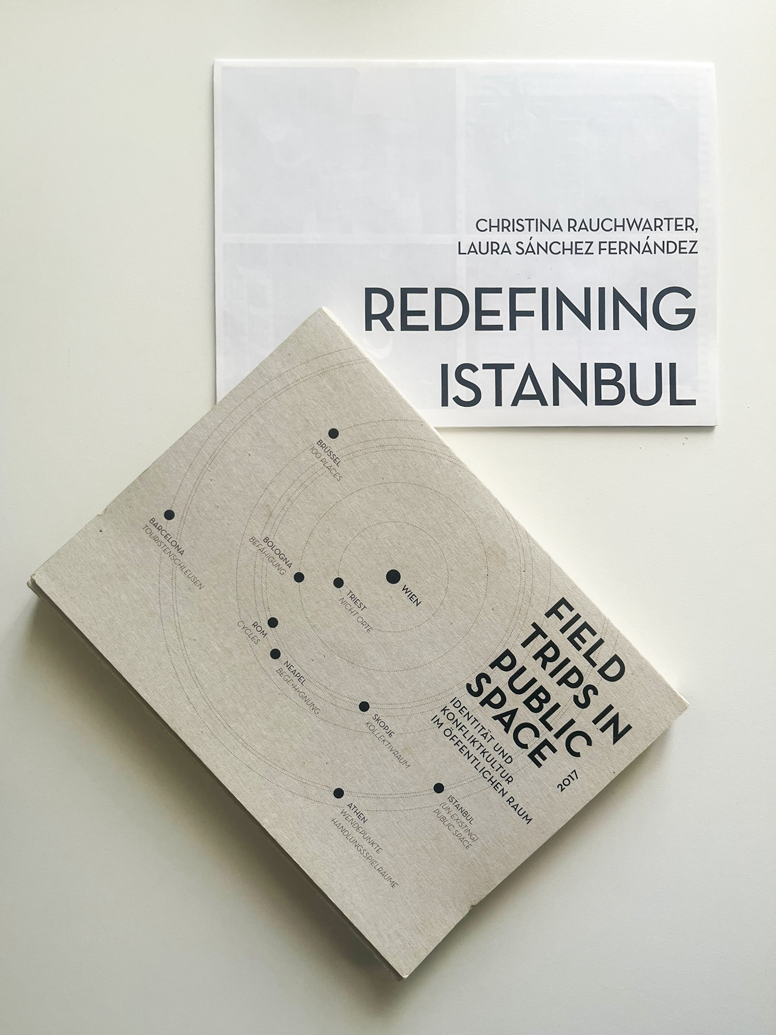 Contribution to the publication of 'Field Trips in Public Space' with the project 'Redefining Istanbul: Strategies of Articulation of  Public Space'. © FutureLab TU Wien, 2017