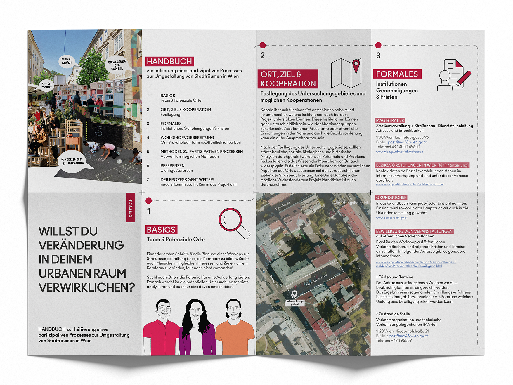 Handbook: German Version's Front