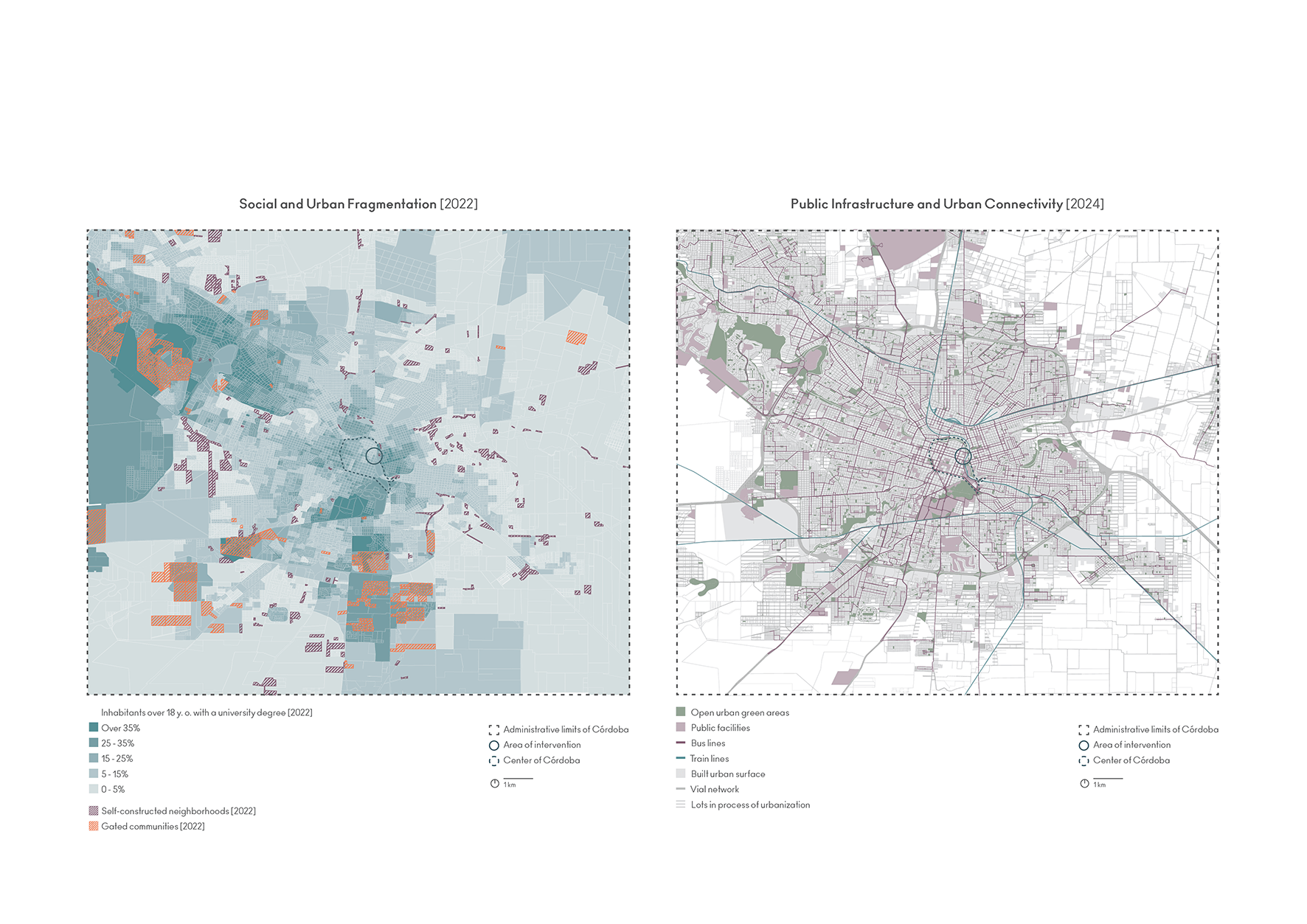 Analysis Córdoba [II]