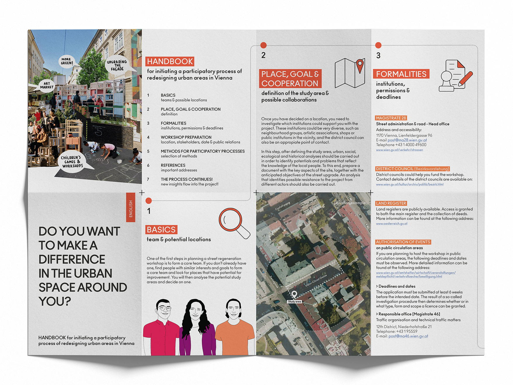 Handbook for Participatory Urban Design Processes in Vienna