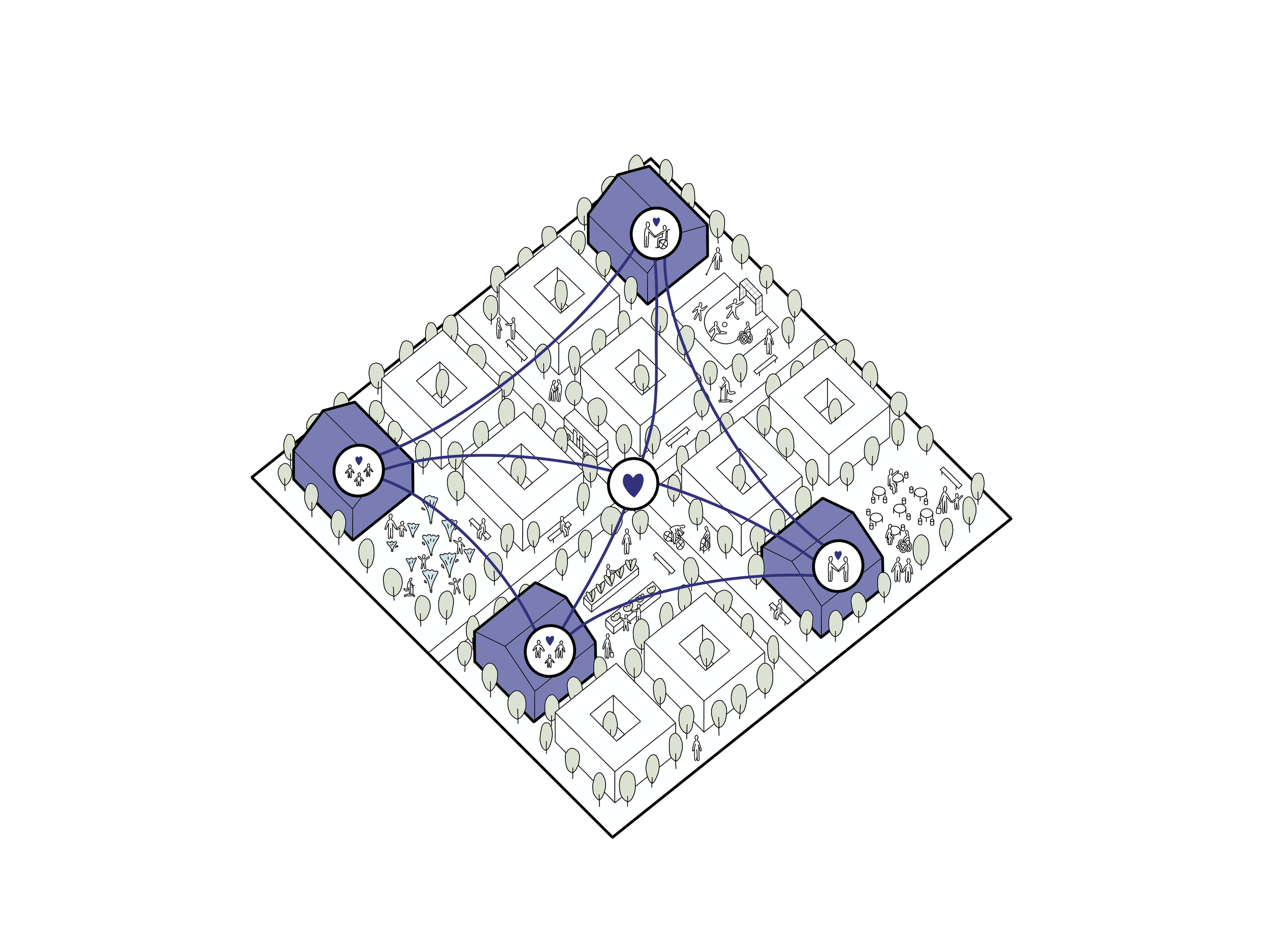 Health & social care network
