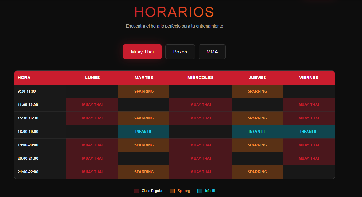 Tableau modifiable 1