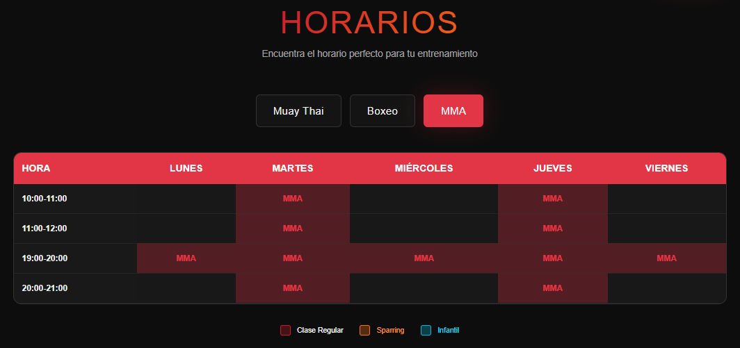 Tableau modifiable 3
