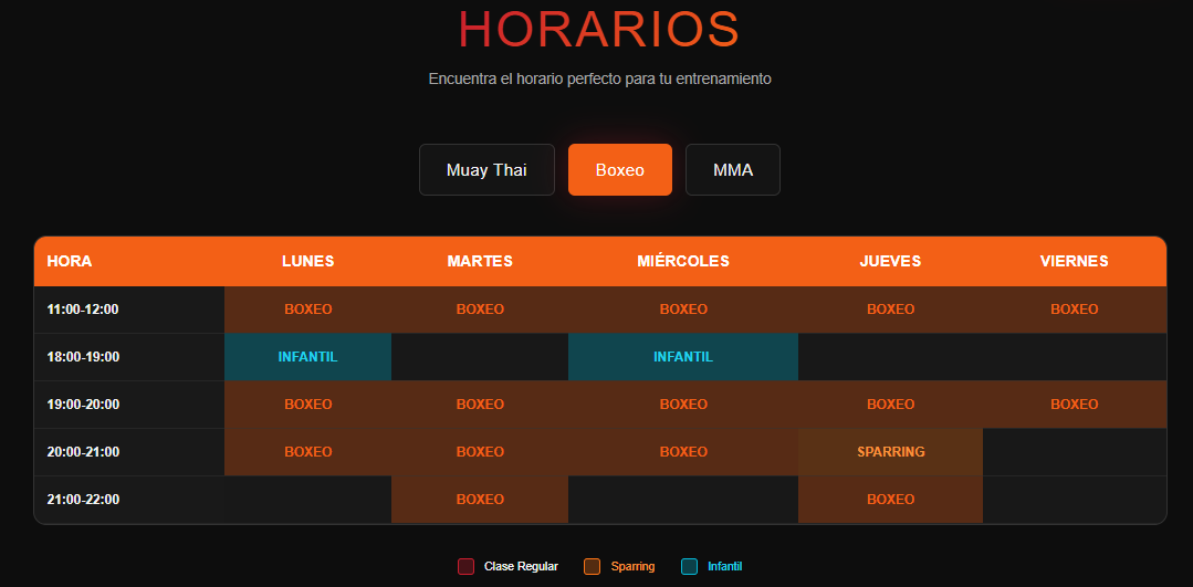 Tableau modifiable 2