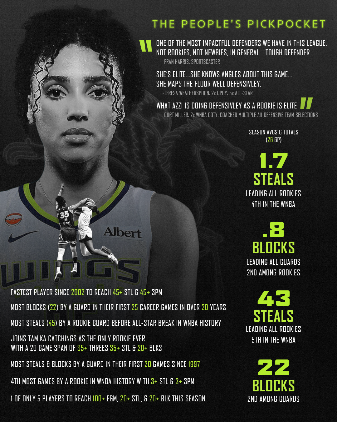 Stats.png