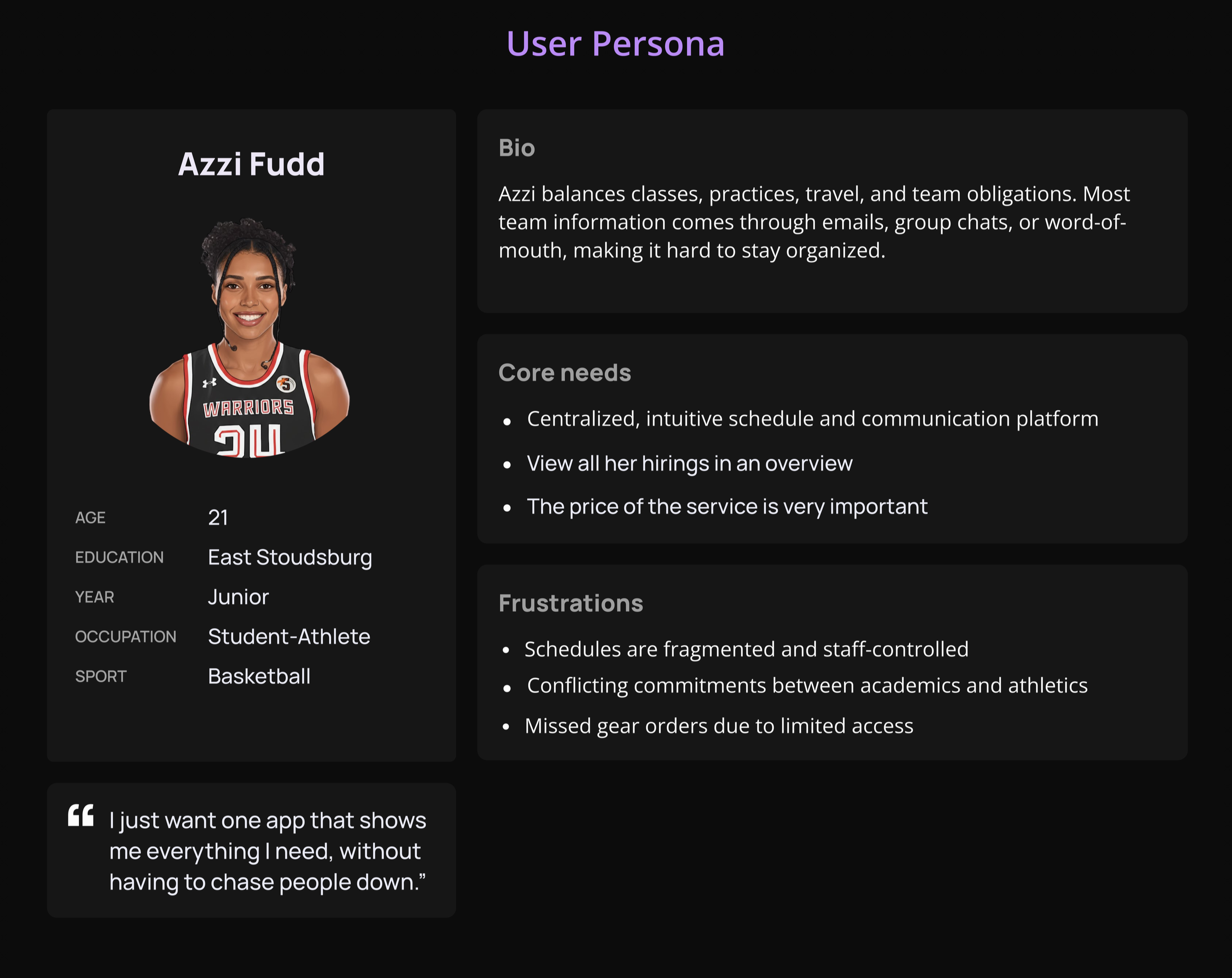 User+persona+%231.png