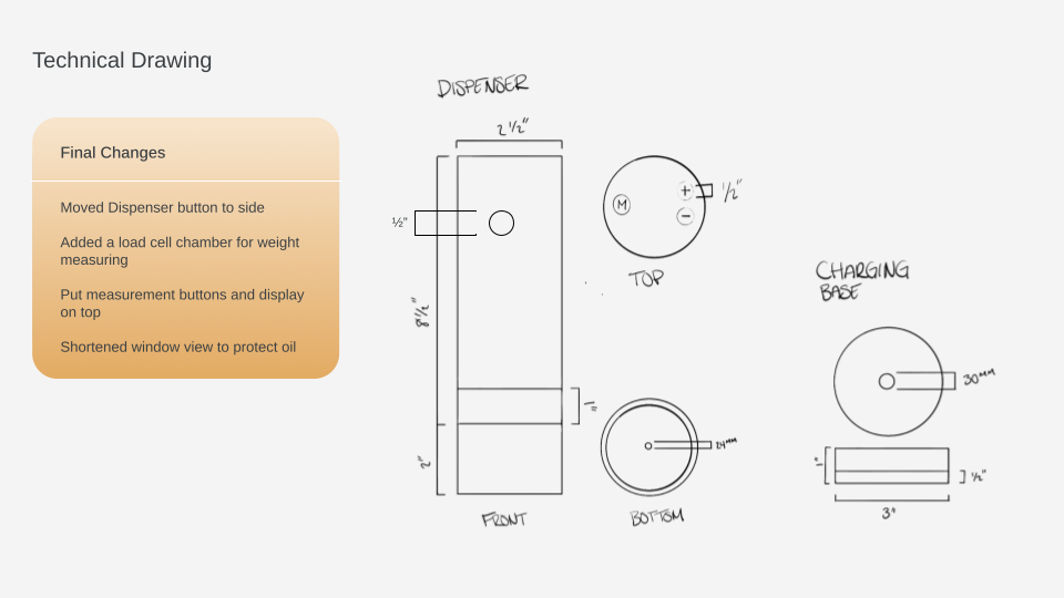 RandolphM_SPOR (7).png