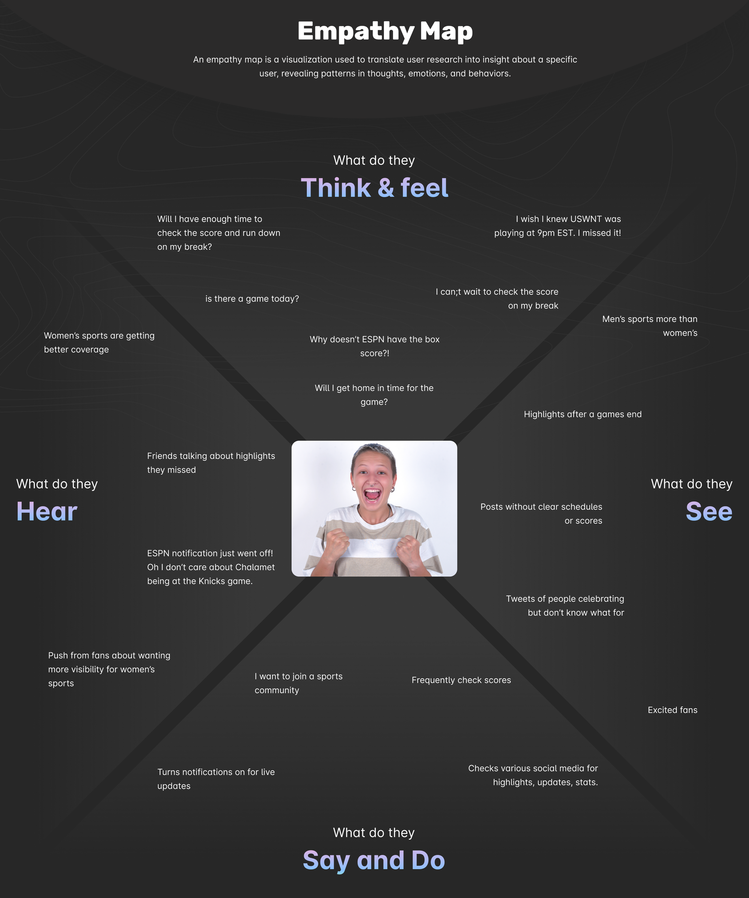 empathy map.png