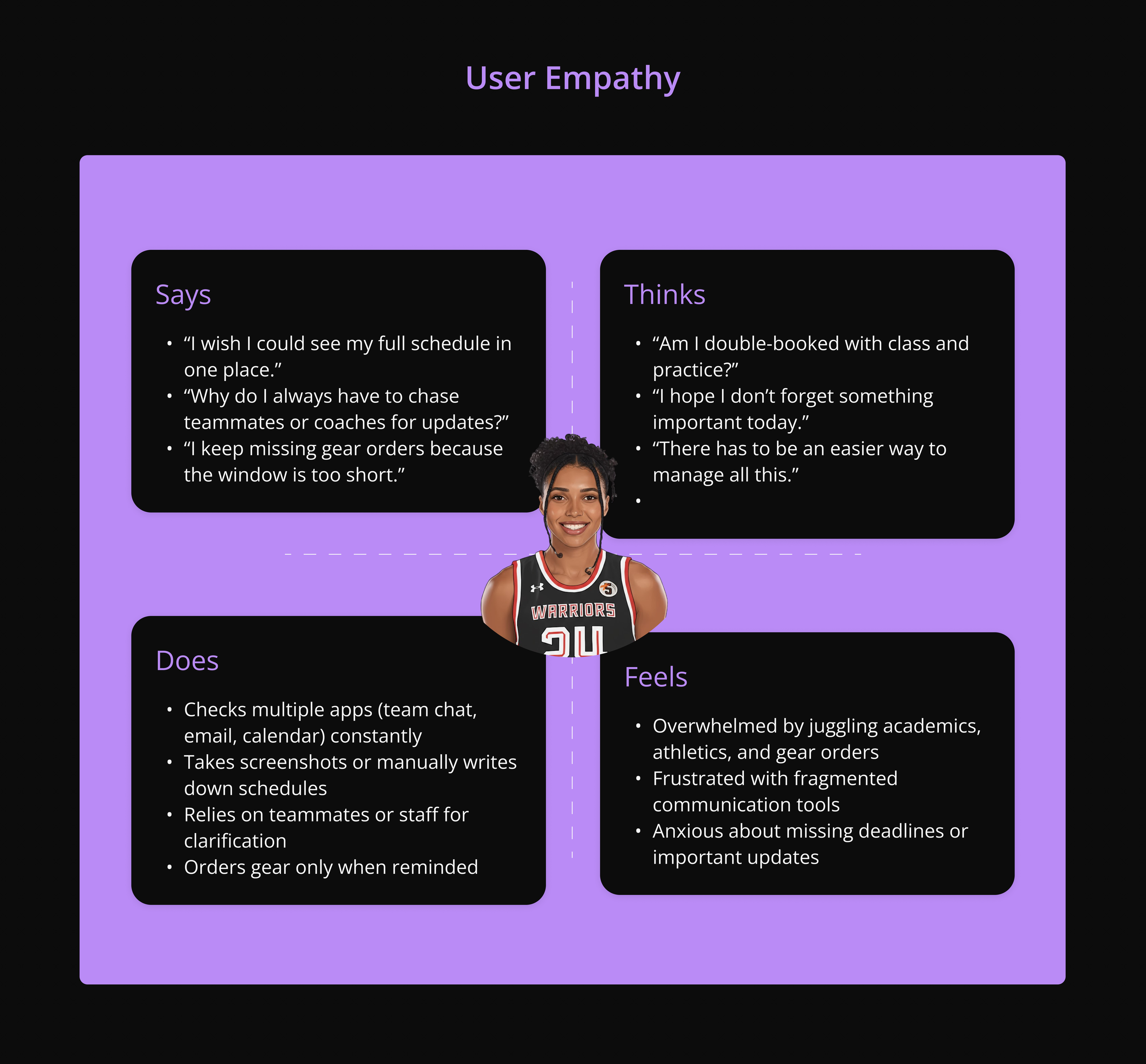 User Empathy.png