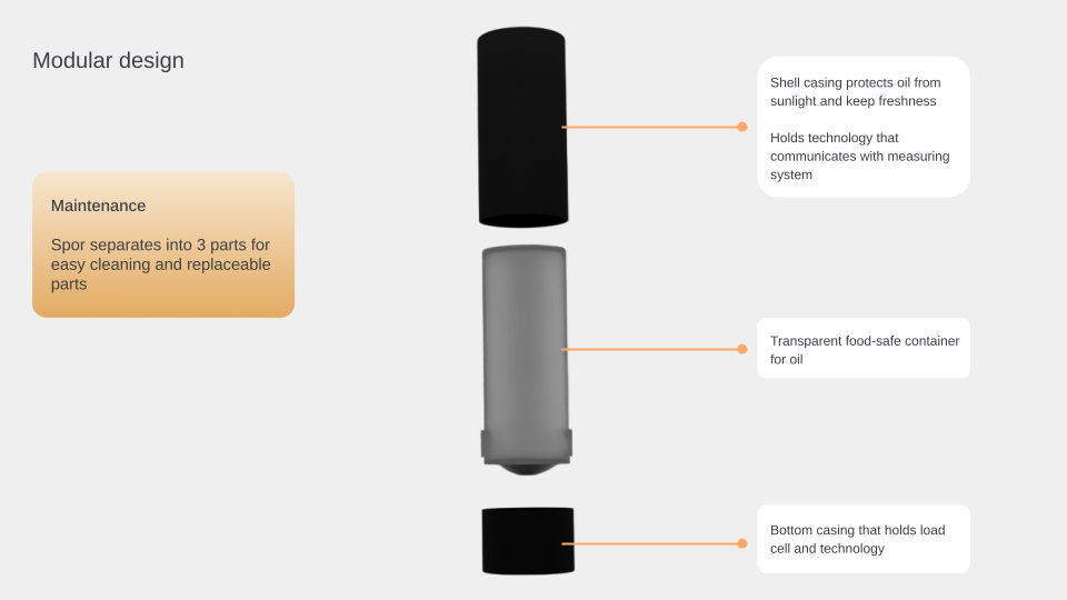 RandolphM_SPOR (9).png