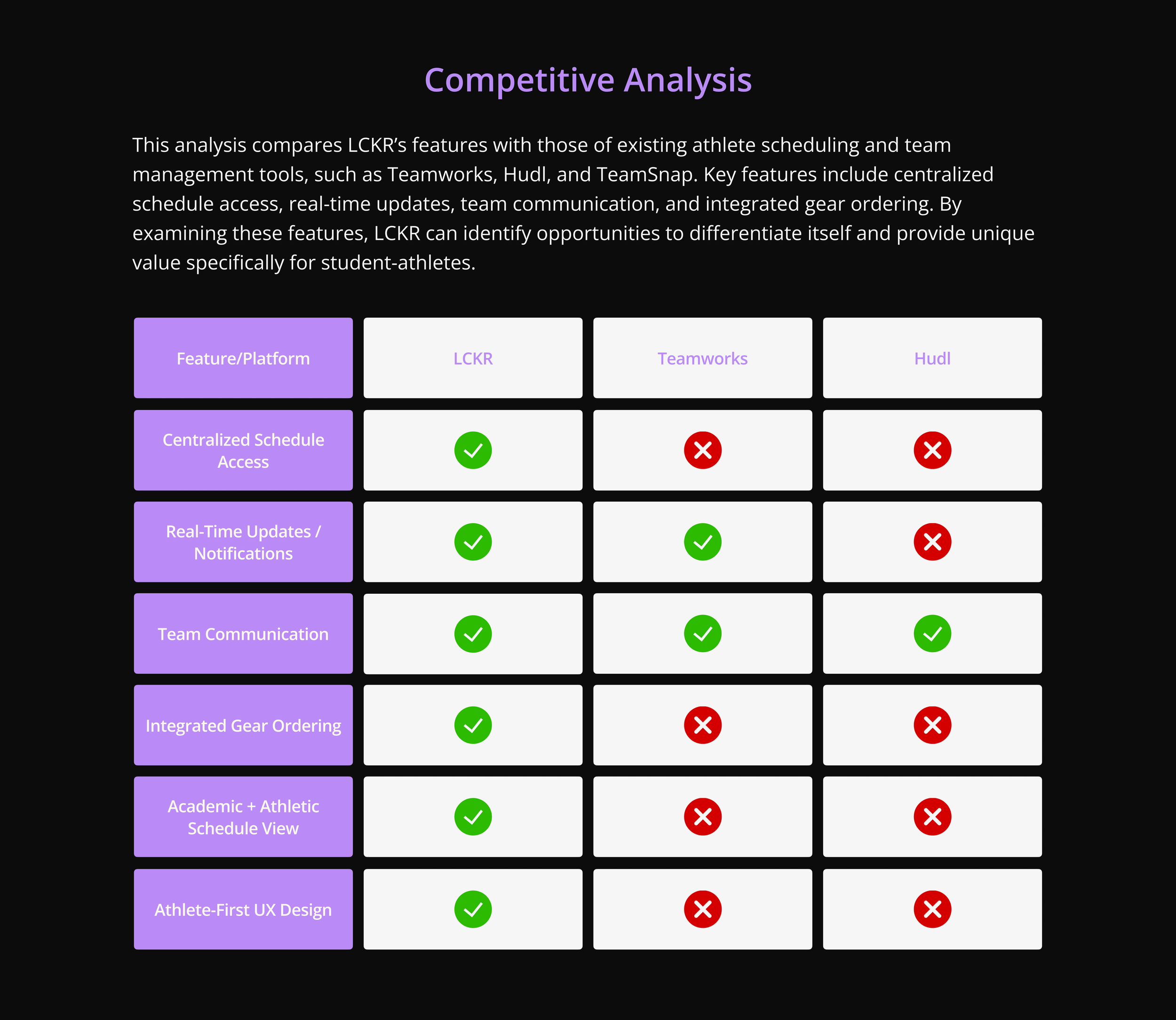 Competitive Analysis.png