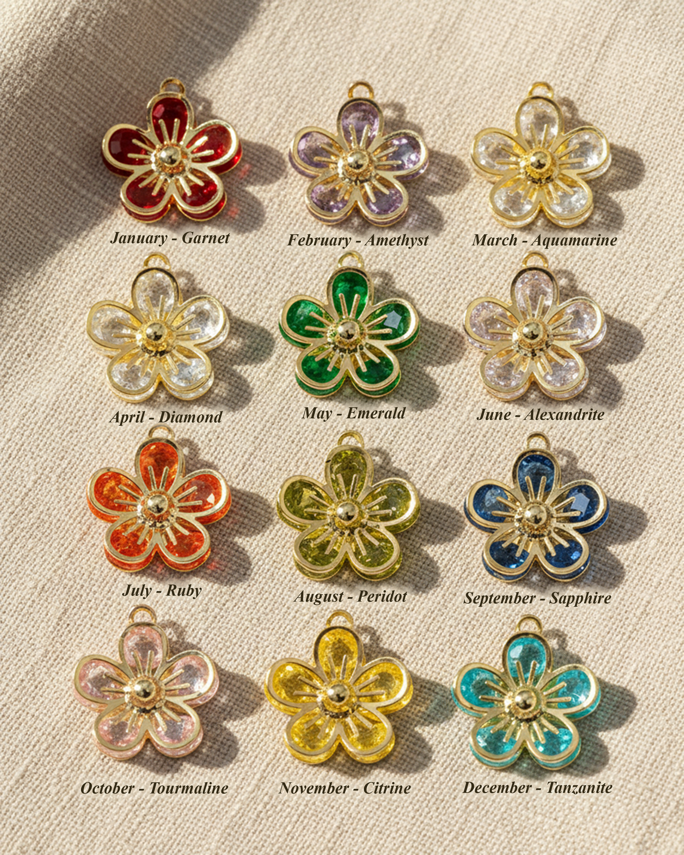 Birthstone months.png