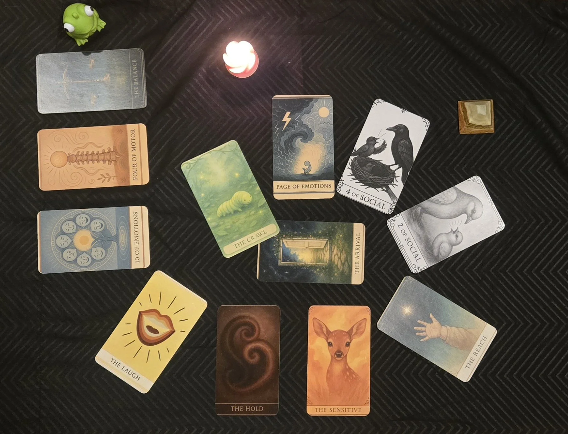 Developmental Spiral .jpg