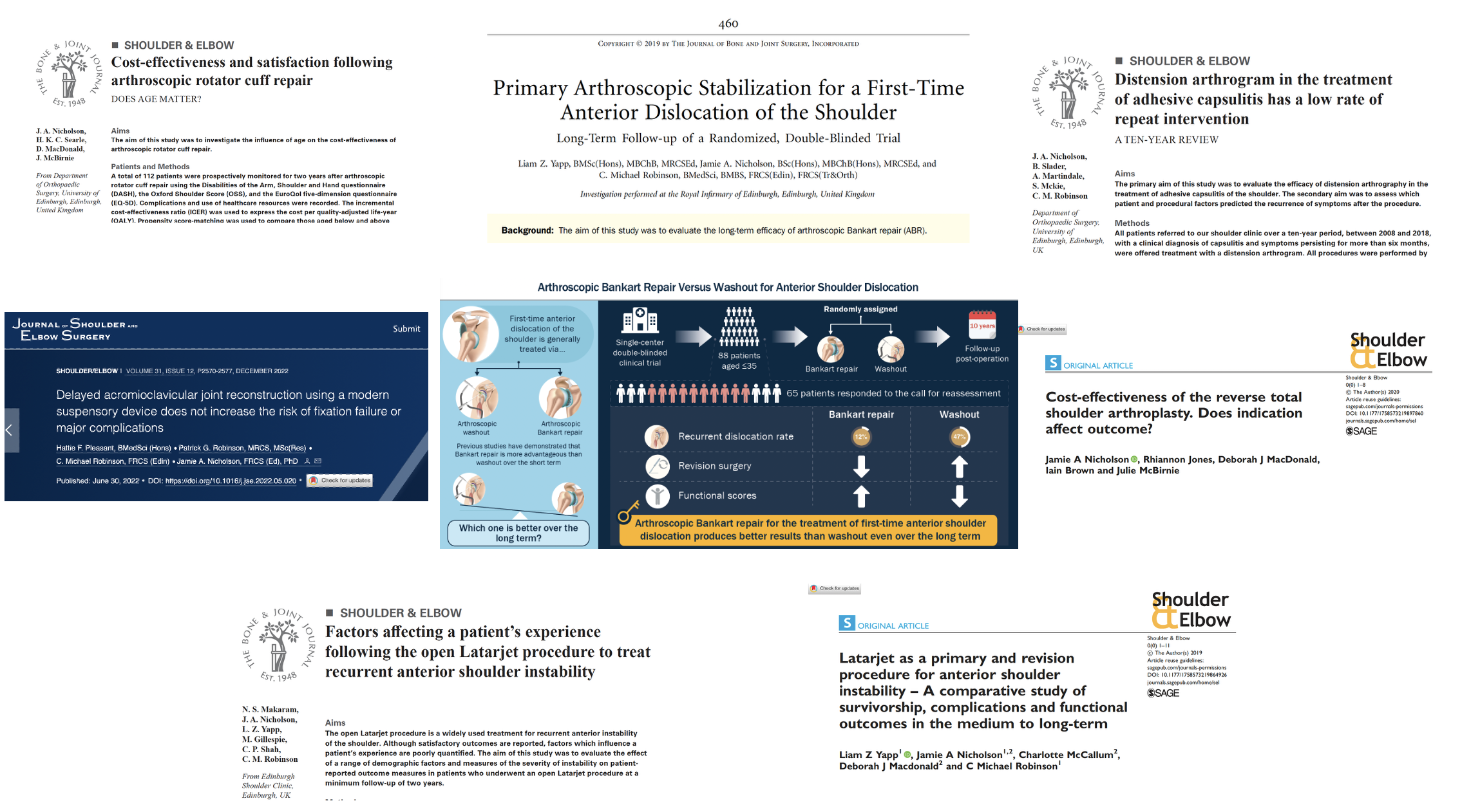 Collection of scientific articles and posters on shoulder and elbow surgeries, including studies on arthroscopic rotator cuff repair, long-term stability after anterior dislocation, and factors affecting patient experience, featuring diagrams, charts, and research summaries.