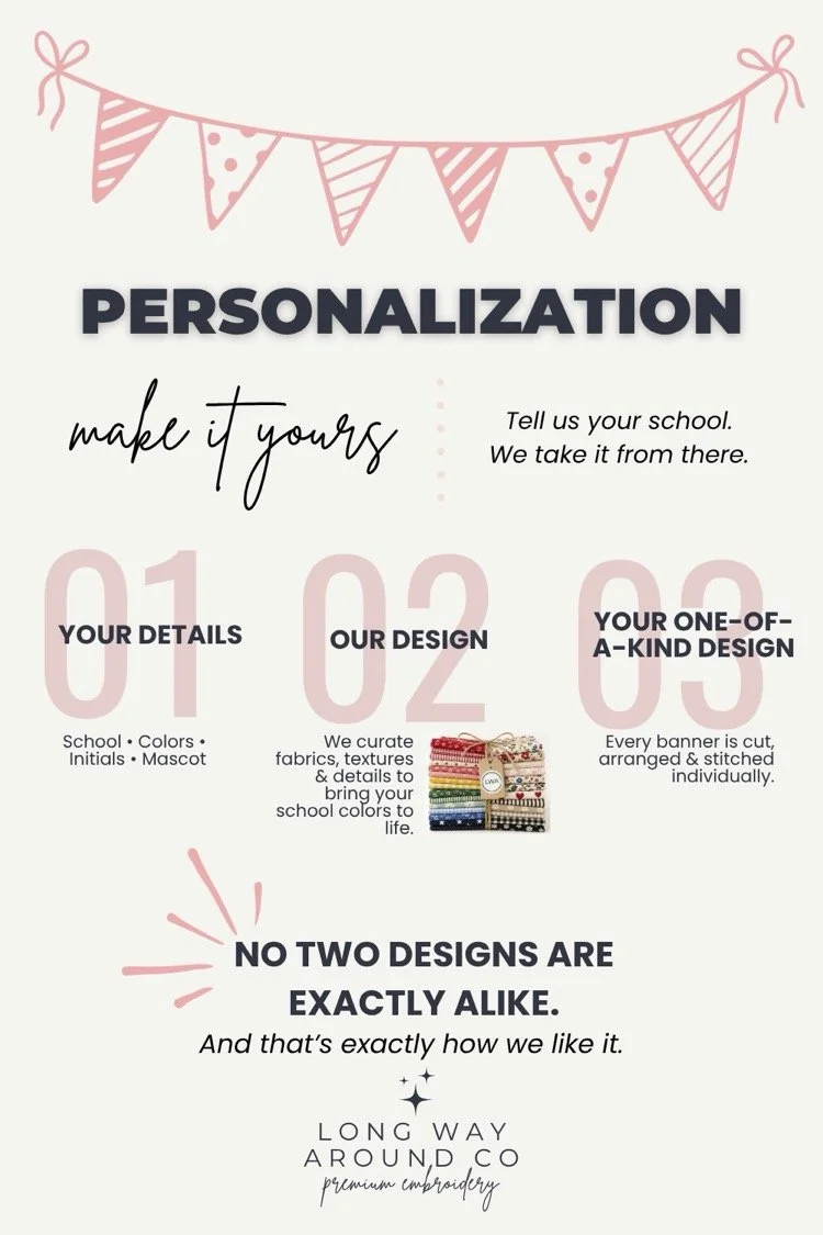 the hometown hoodie_personalization (2).jpg