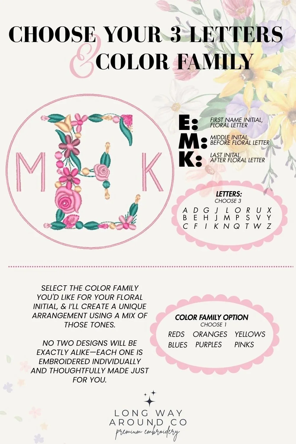 floral+tote+personalization.jpg