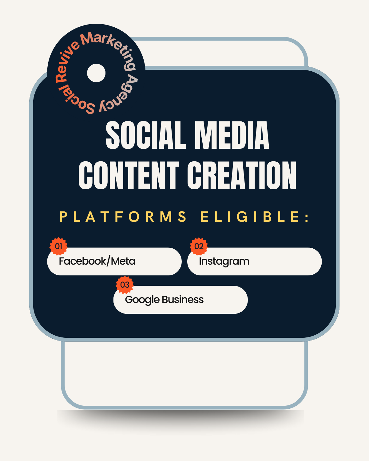 An infographic about social media content creation platforms, listing Facebook/Meta, Instagram, and Google Business eligible for a service.