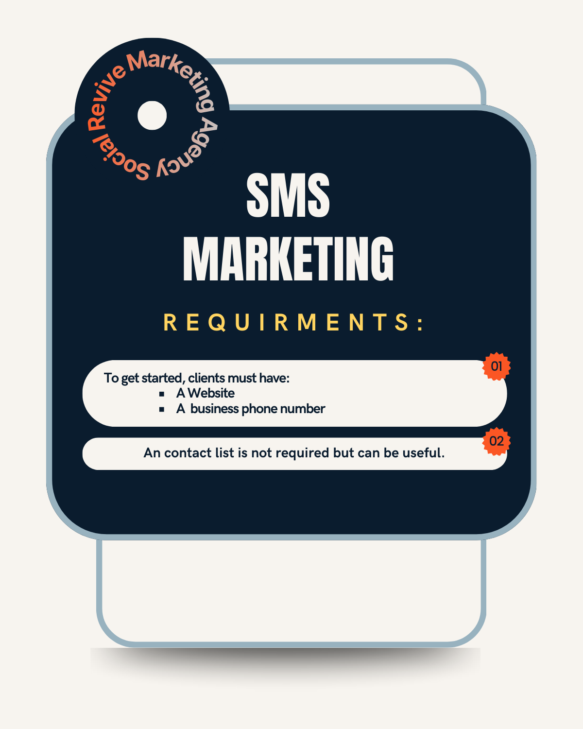Infographic detailing requirements for SMS marketing, including website and business phone number, with tips and reminders.