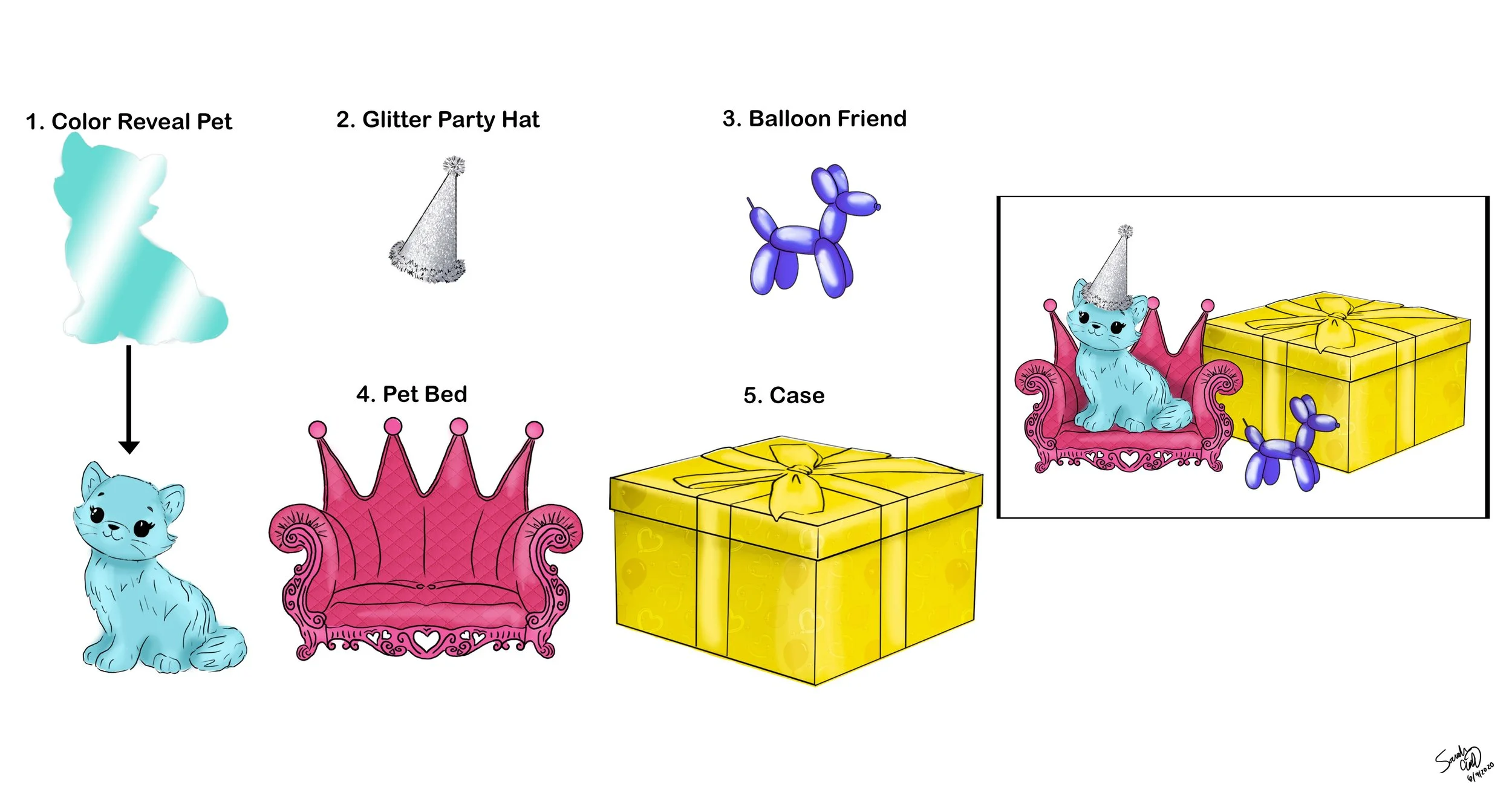 GlitzandGlam_Pets_Breakdown.jpg