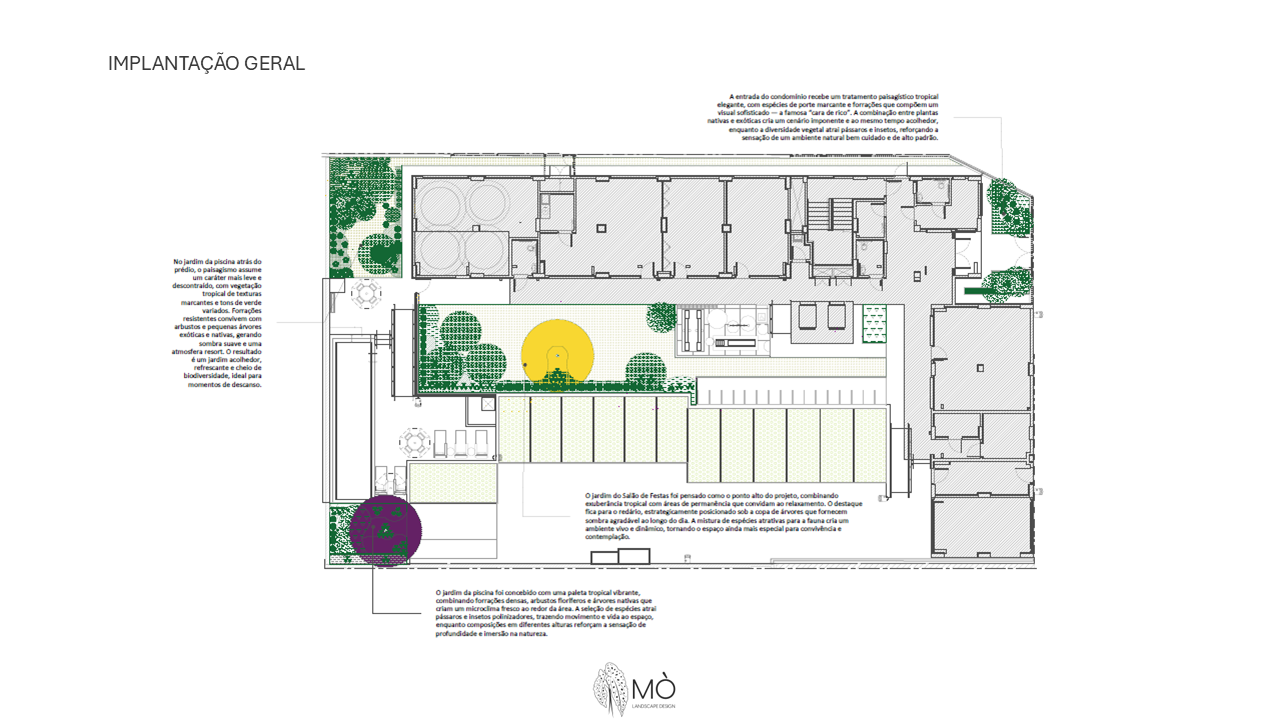 Revitalização de condomínio residencial - São Paulo/SP
