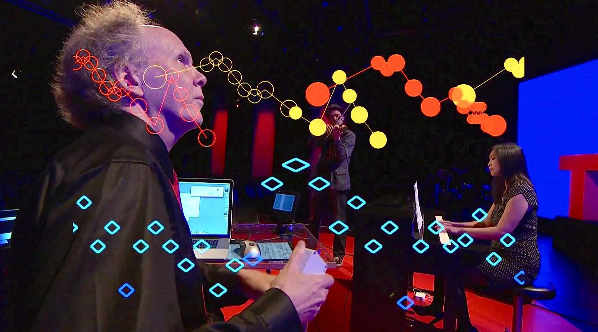 3. Live synchronization