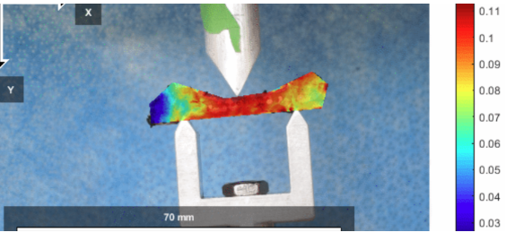 V matches ANSYS data, with a central maximum.