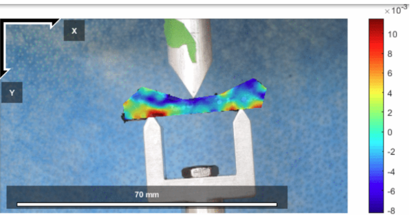 Eyy shows maximum at load site.