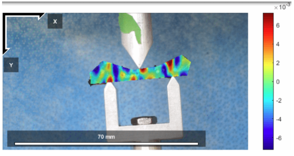Exx has peak strains at contact points.