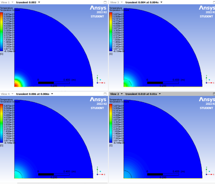 ANSYS ideal brain models.