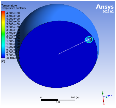 ANSYS real brain model.