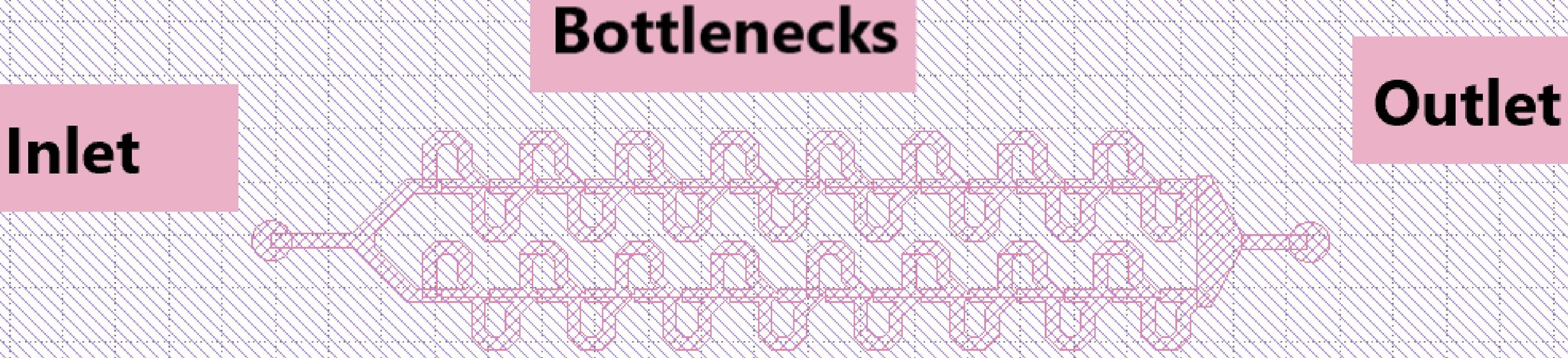 Microfluidic closeup.