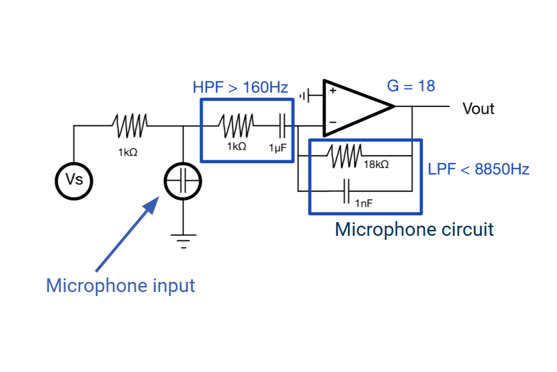 Microphone circuit.