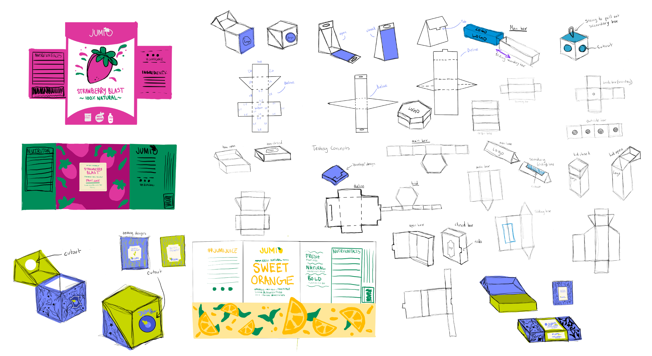 Jumi process sketches