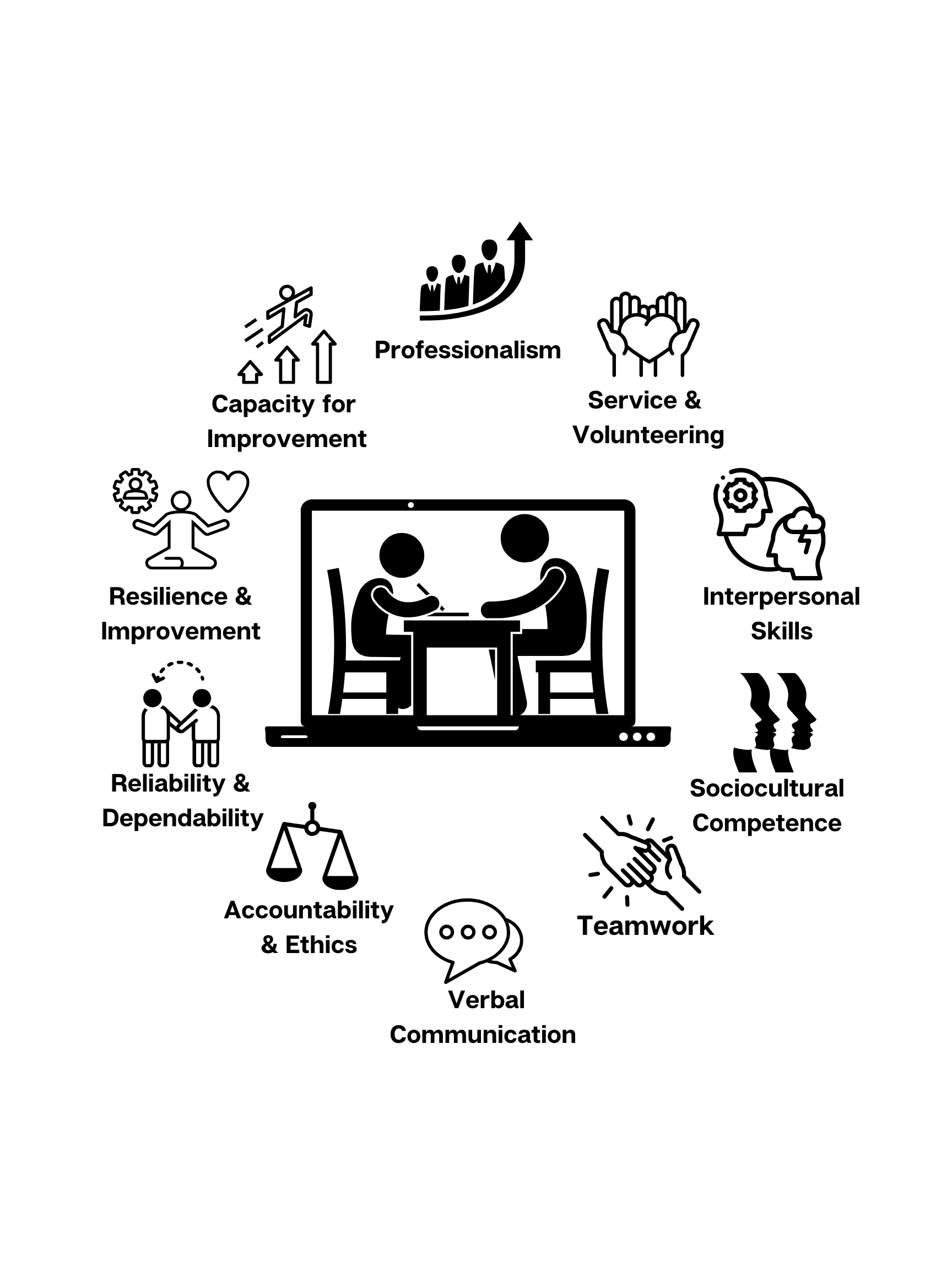 Silhouette of a person's face in profile formed by black space with white profile outlines on the right side.