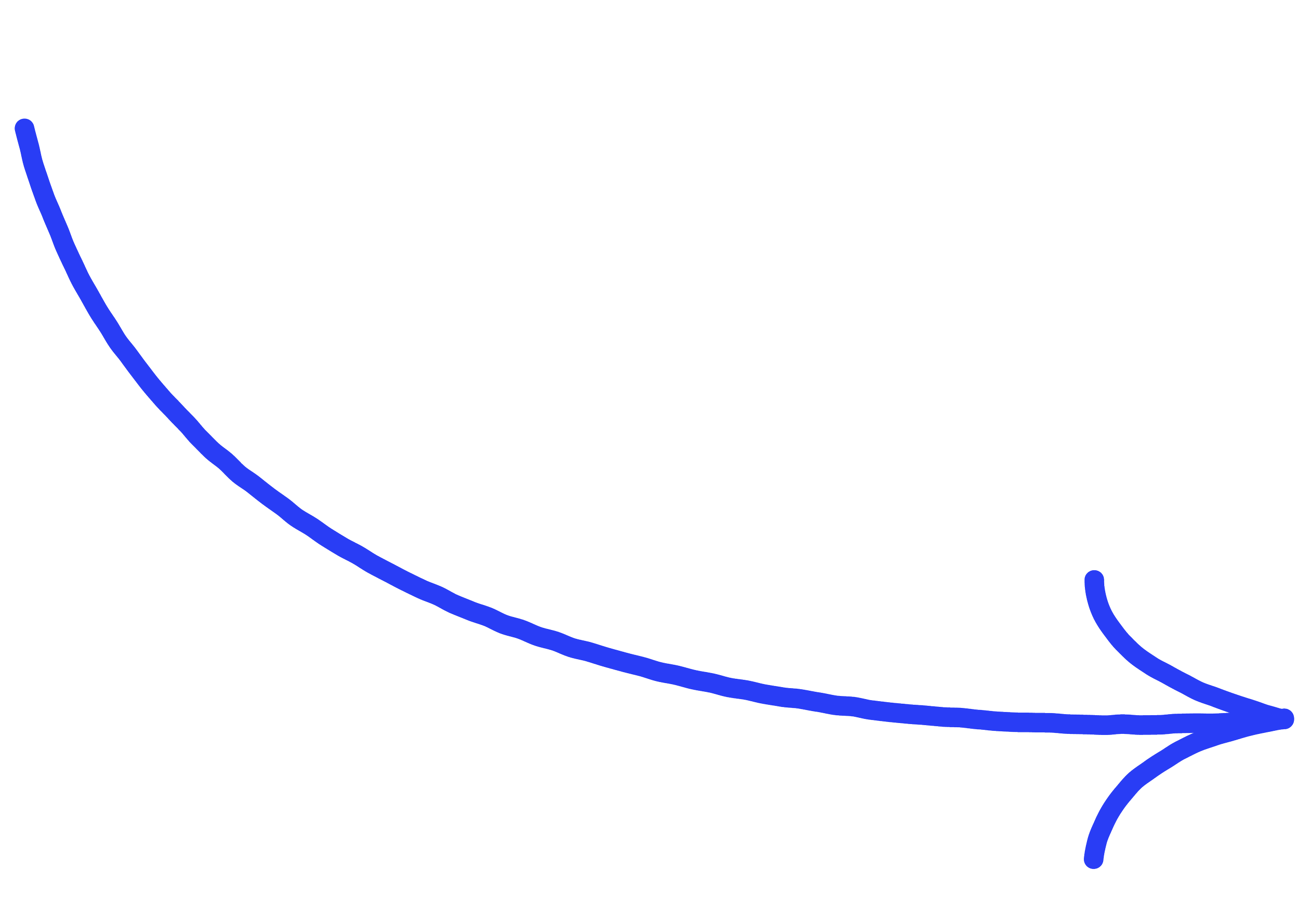 An arrow pointing to the right.