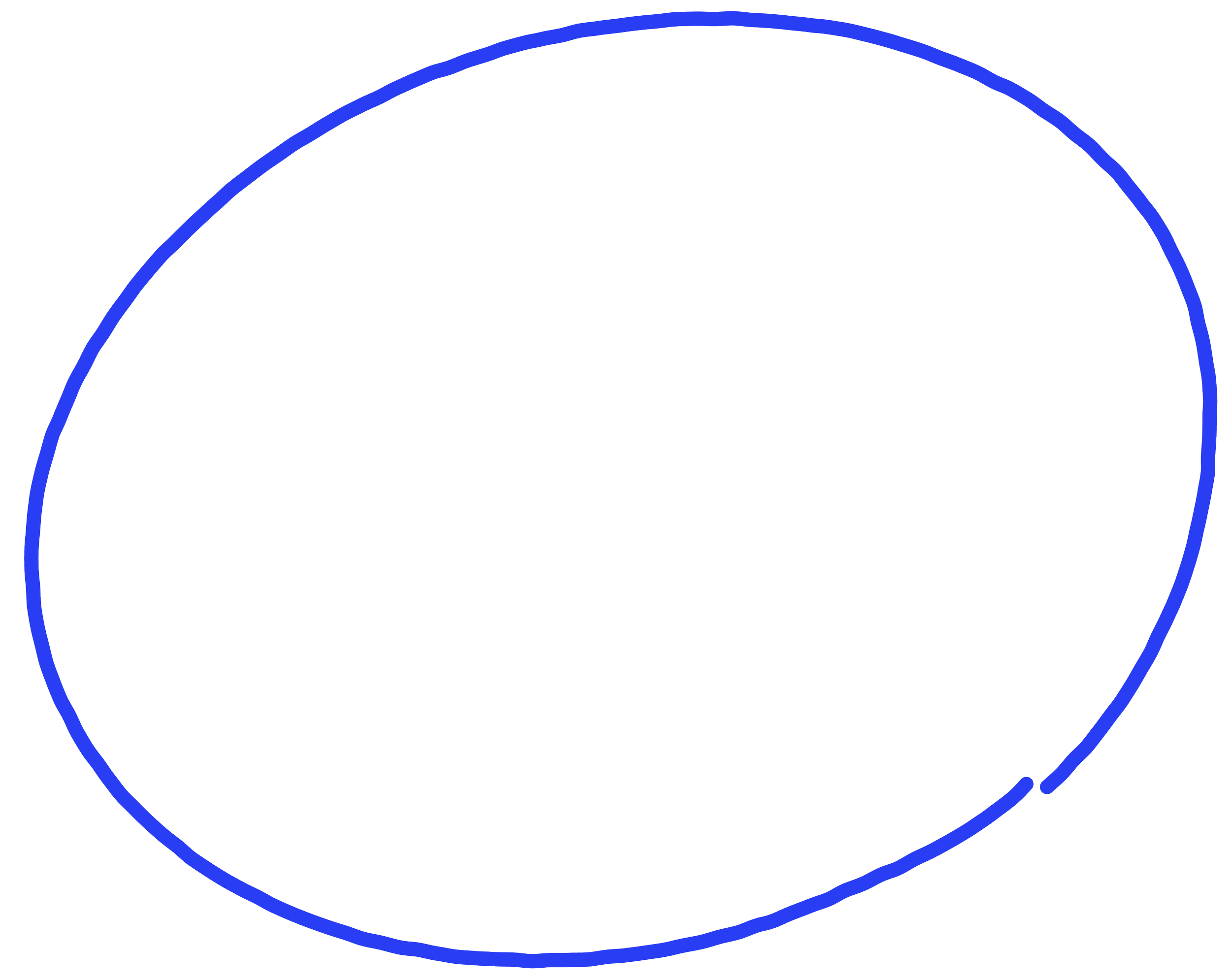 A hand drawn circle outline