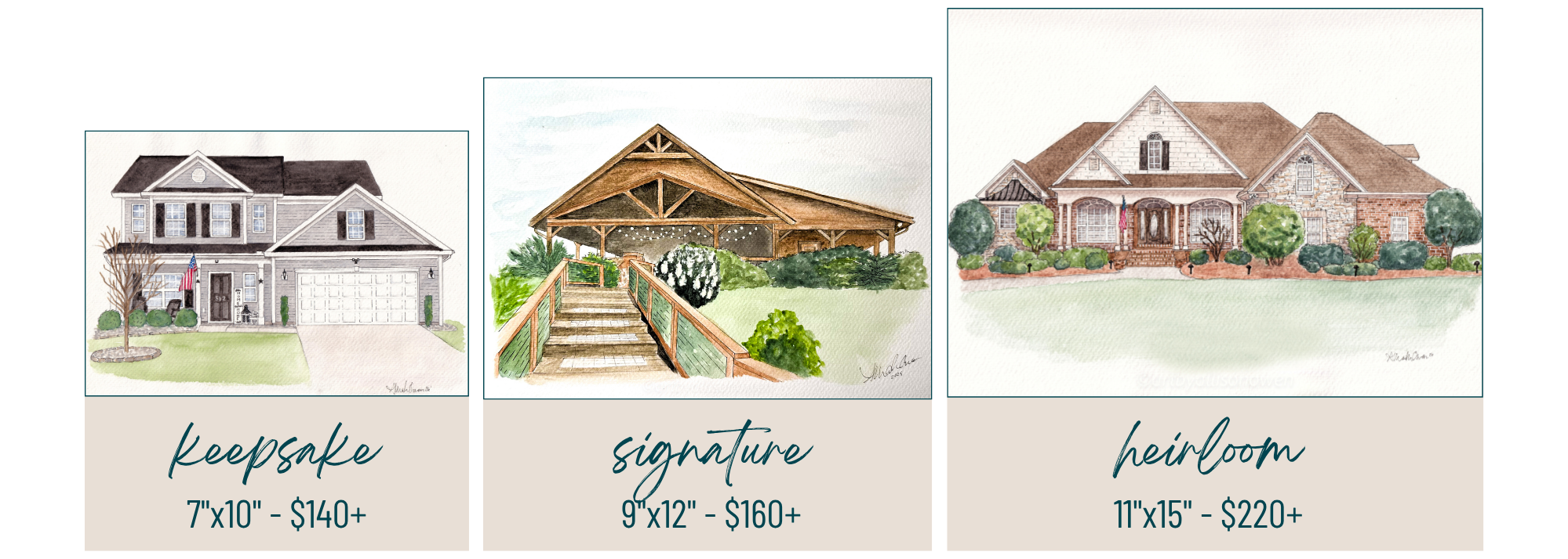 watercolor portrait pricing