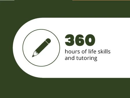 360 Hours of Life Skills and Tutoring