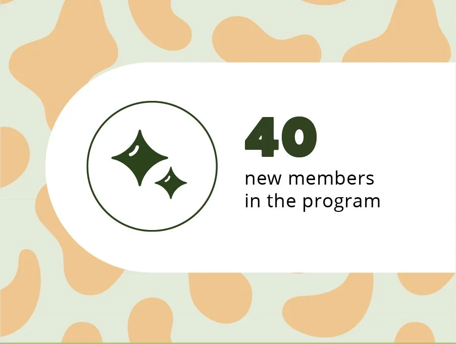 40 new members in the mothers' program