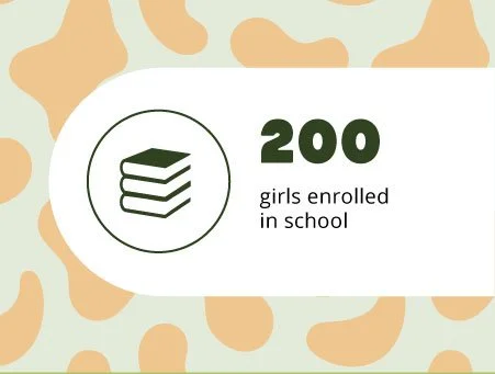 200 Girls Enrolled in School
