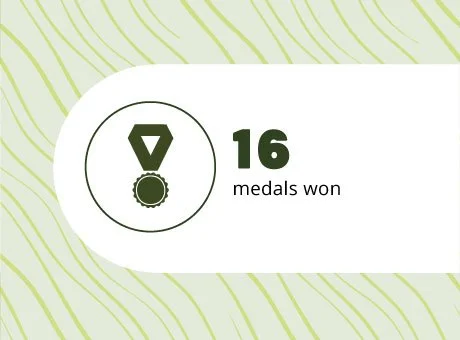 16 medals won