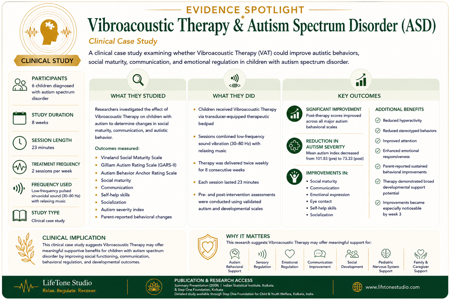 Evidence Spotlight: Vibroacoustic Therapy &amp; Autism Spectrum Disorder (ASD)