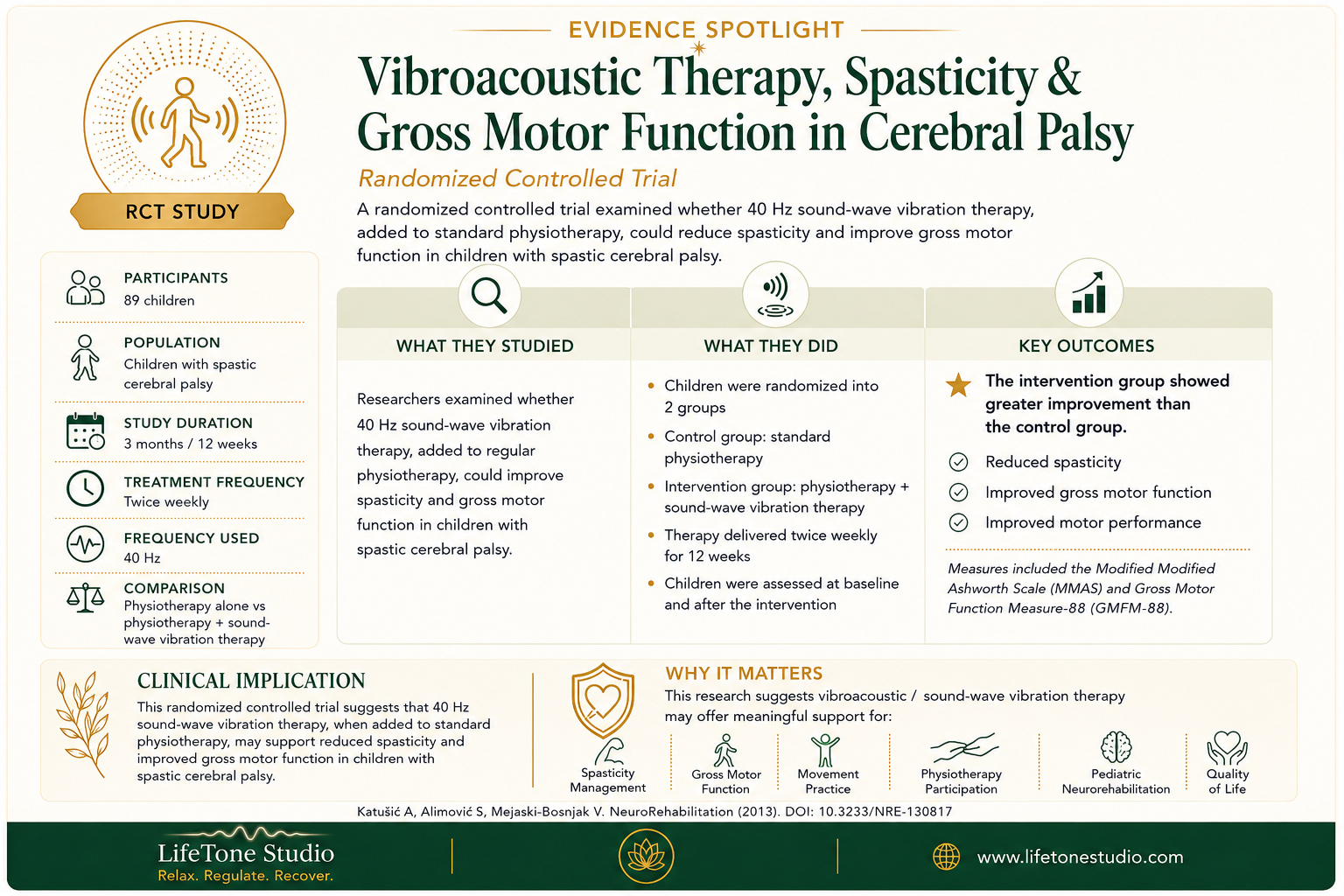 Evidence Spotlight: Vibroacoustic Therapy, Spasticity &amp; Gross Motor Function in Cerebral Palsy
