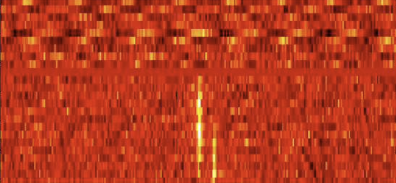 Sounds from deep space