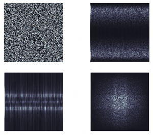 A Post about Noise