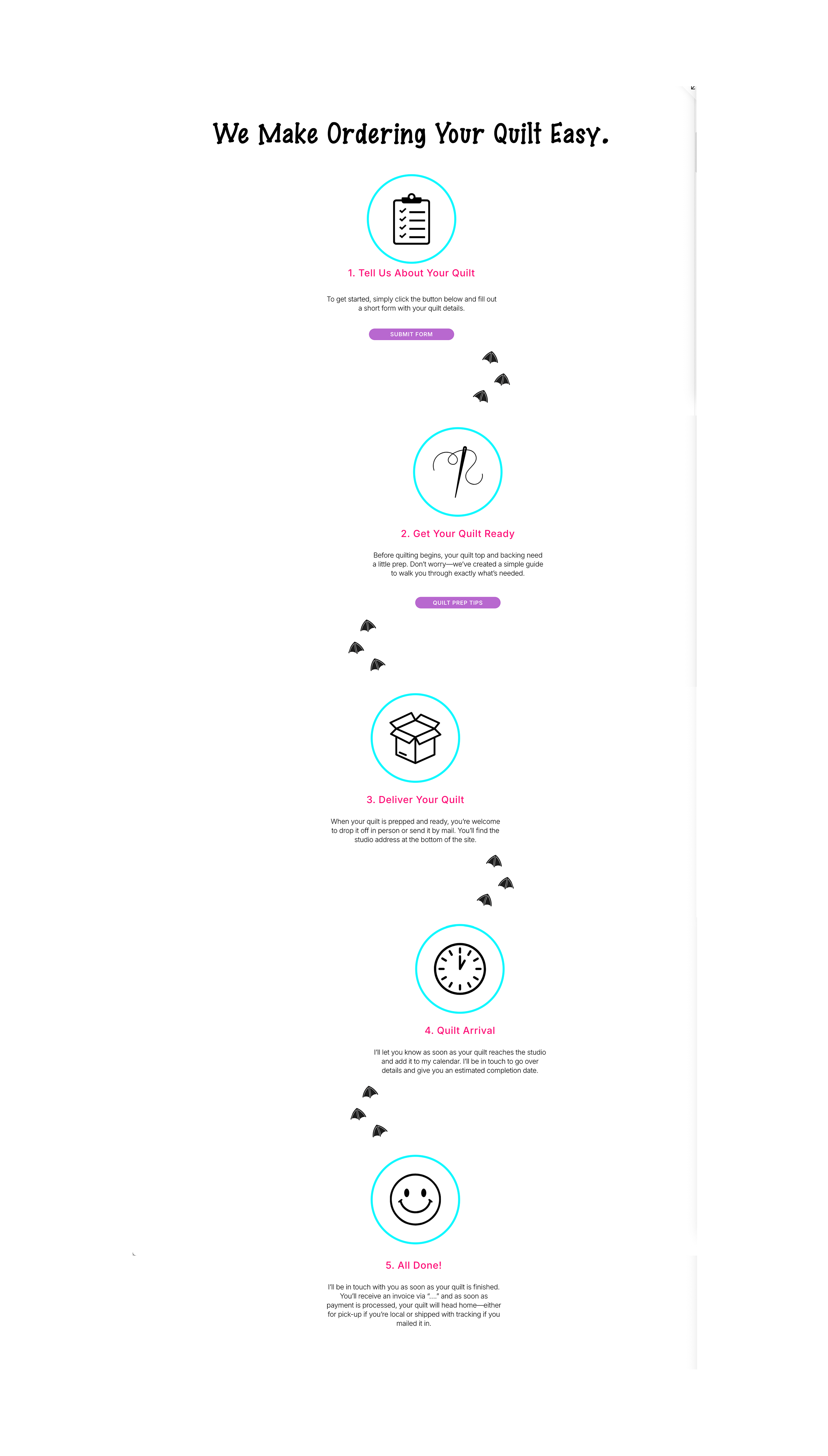 A vertical infographic titled 'We Make Ordering Your Quilt Easy' with five steps, each accompanied by icons and brief instructions, on an email or webpage layout.
